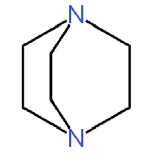 What Is The Metal Catalyst For Polyurethane?
