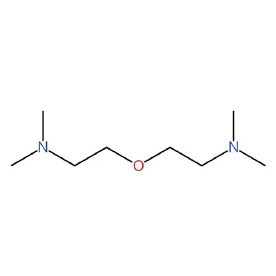 Is Dimethicone A Surfactant?
